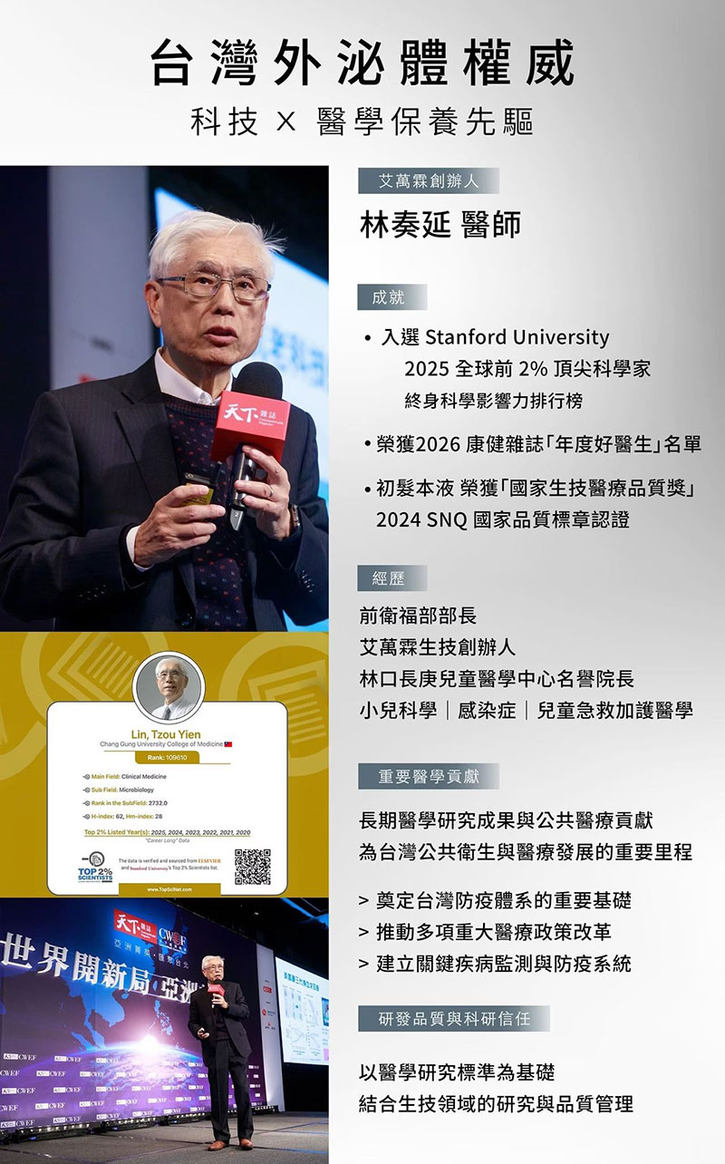 艾萬霖創辦人林奏延醫師,台灣外泌體權威,擁有SNQ國家品質標章認證與國際學術成就