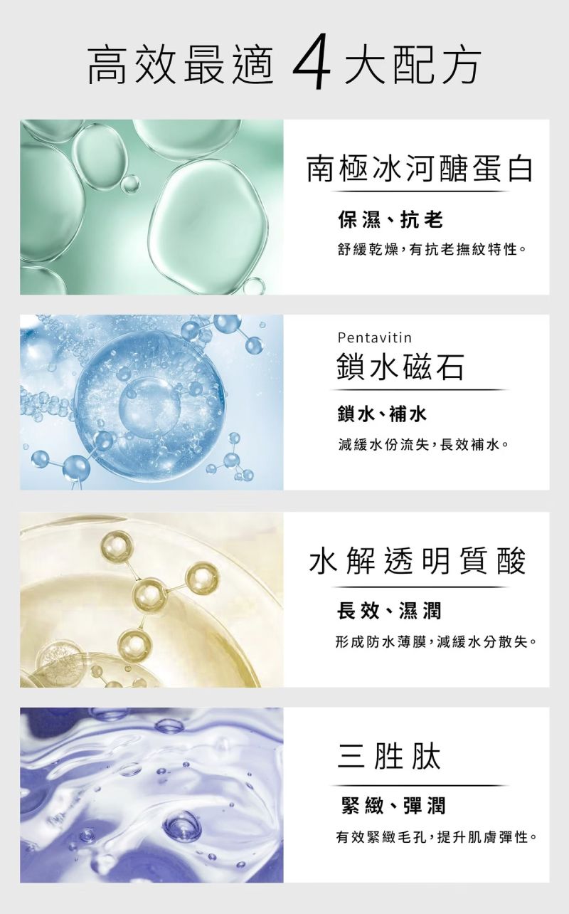 諾亞外泌體精萃化妝水高效配方，含南極冰河醣蛋白、鎖水磁石、玻尿酸與三胜肽