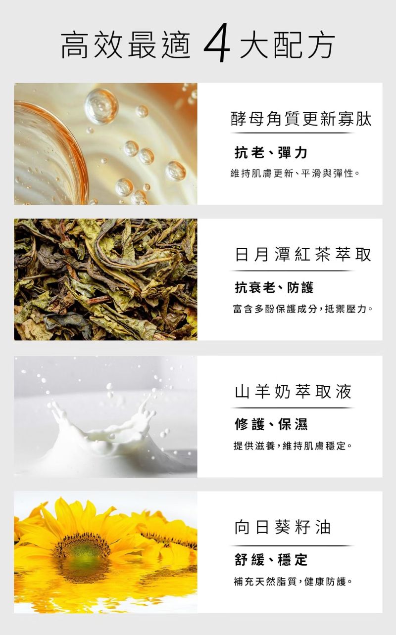 諾亞外泌體賦活乳霜高效配方,含酵母角質更新寡肽、紅茶與山羊奶萃取