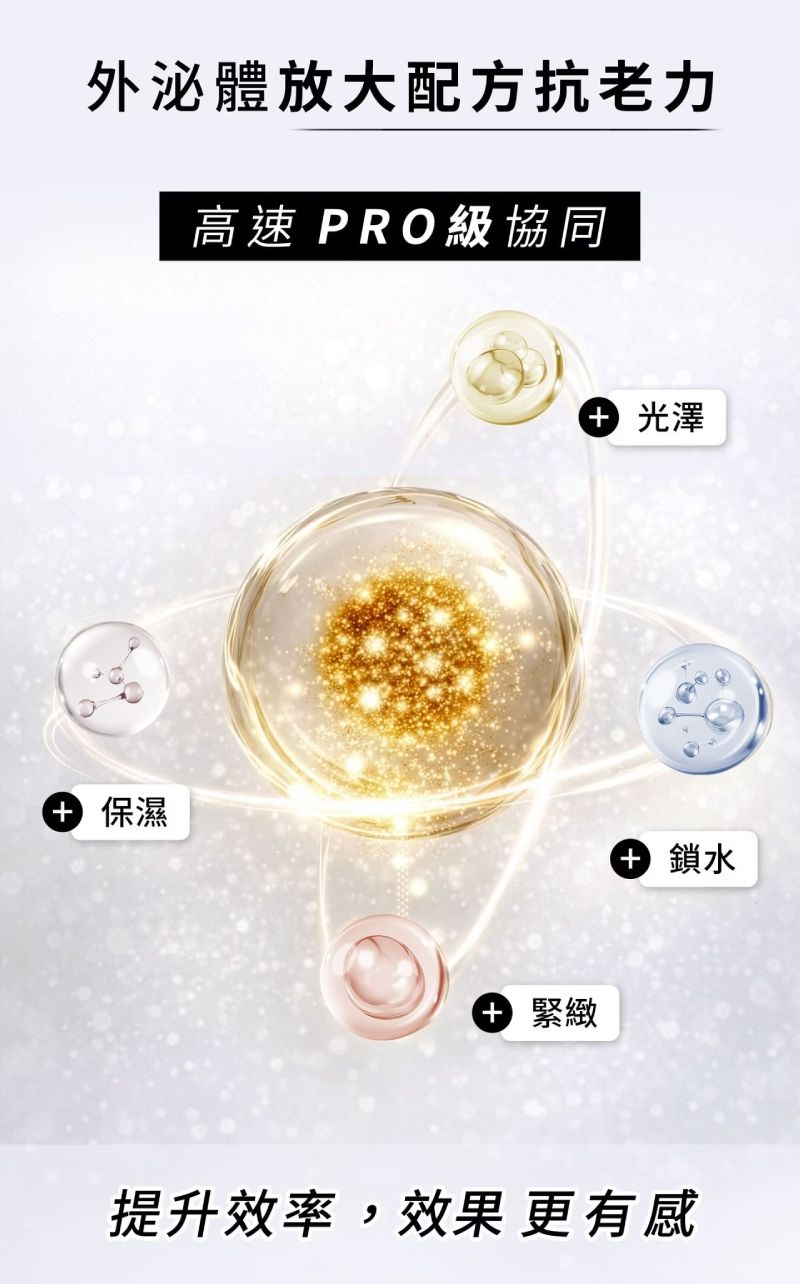 諾亞外泌體賦活乳霜,舒緩保濕抗老力,人類外泌體安心保養配方