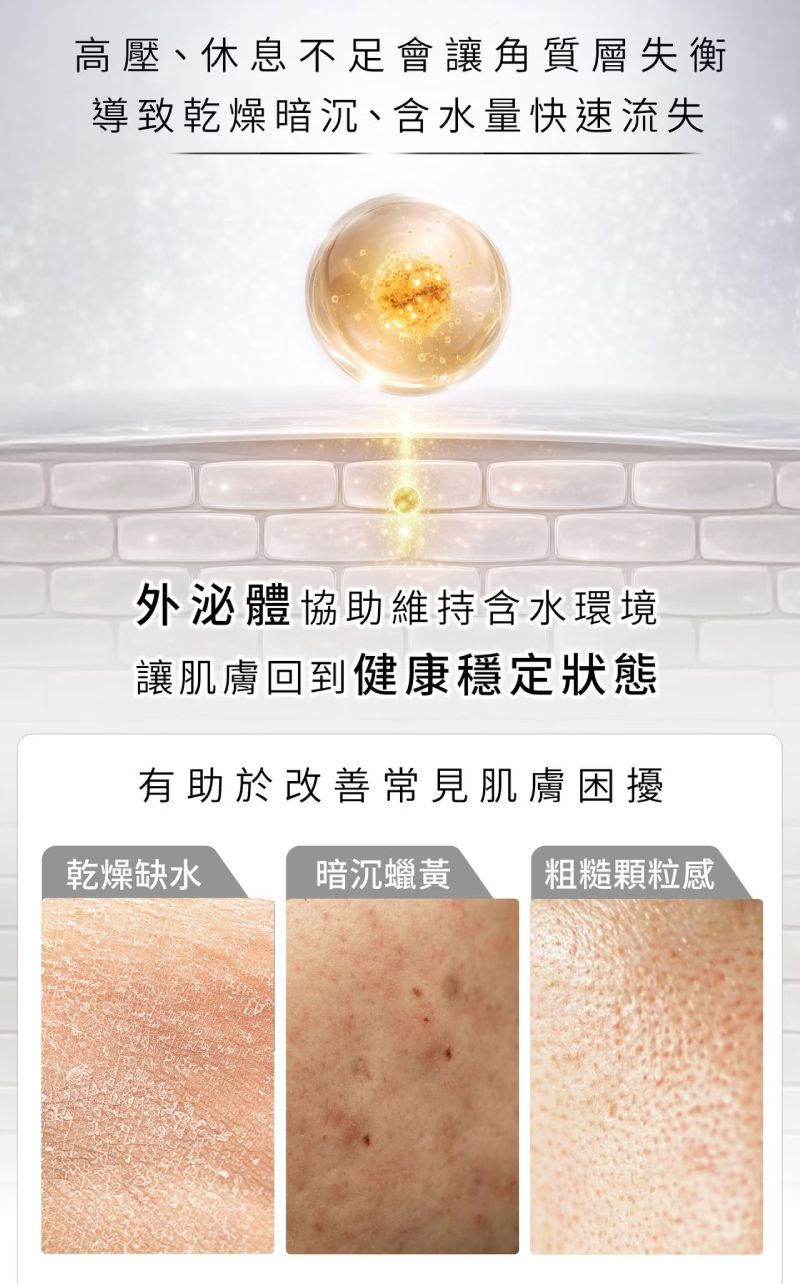 諾亞外泌體復甦面膜改善乾燥缺水、暗沉蠟黃與粗糙顆粒感，穩定肌膚狀態