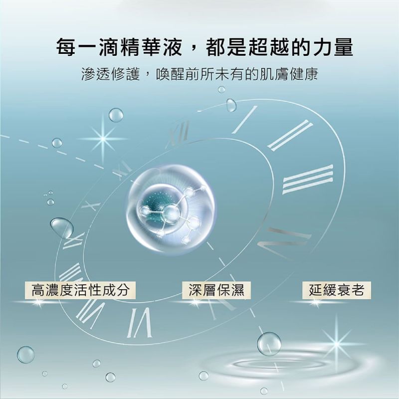寵愛精華液高濃度活性成分,深層保濕並延緩肌膚衰老,喚醒前所未有的肌膚健康力量